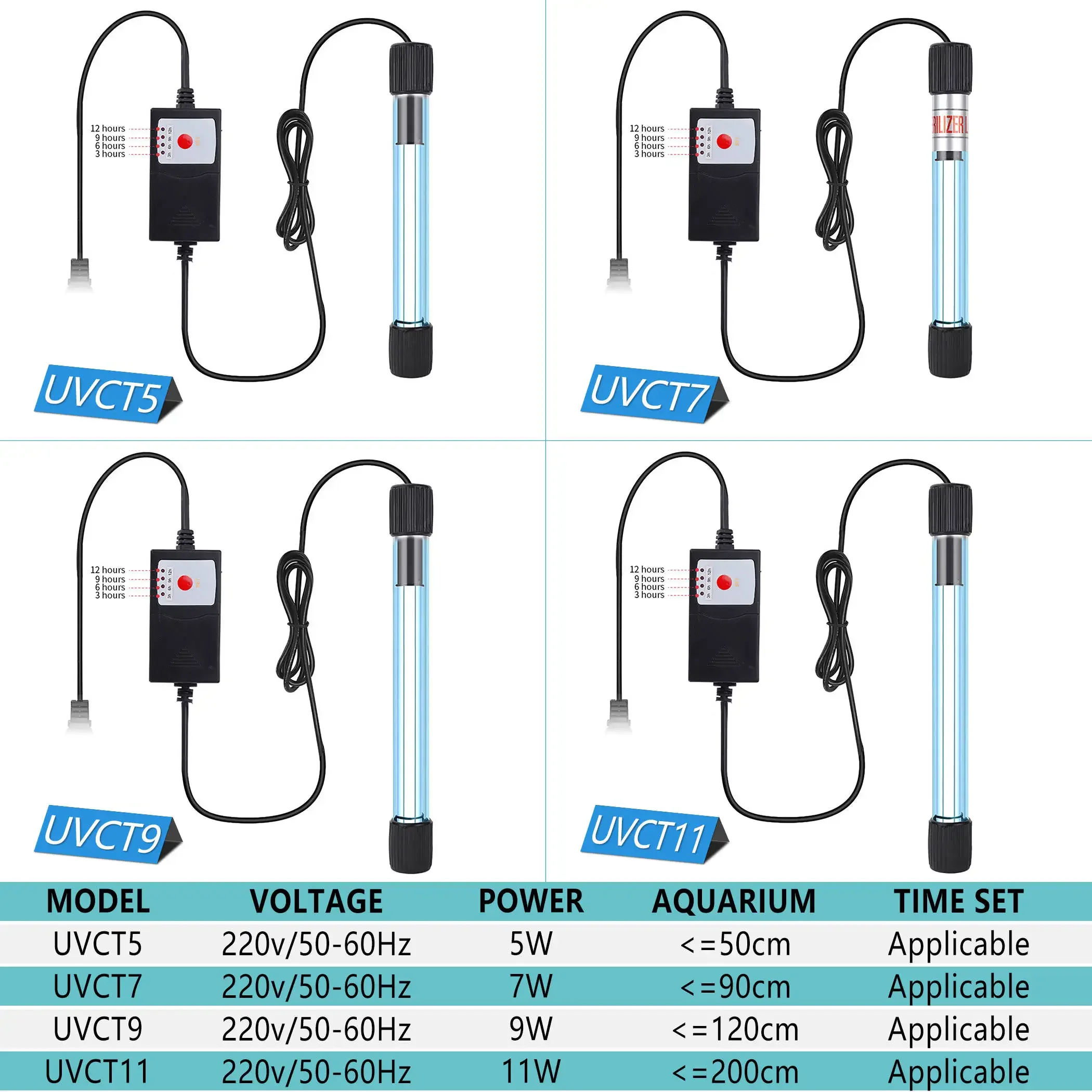 Marine Aquarium Glass Cleaner - Timerknop 220V Dompelbaar UV-licht, Aquarium Onderwater