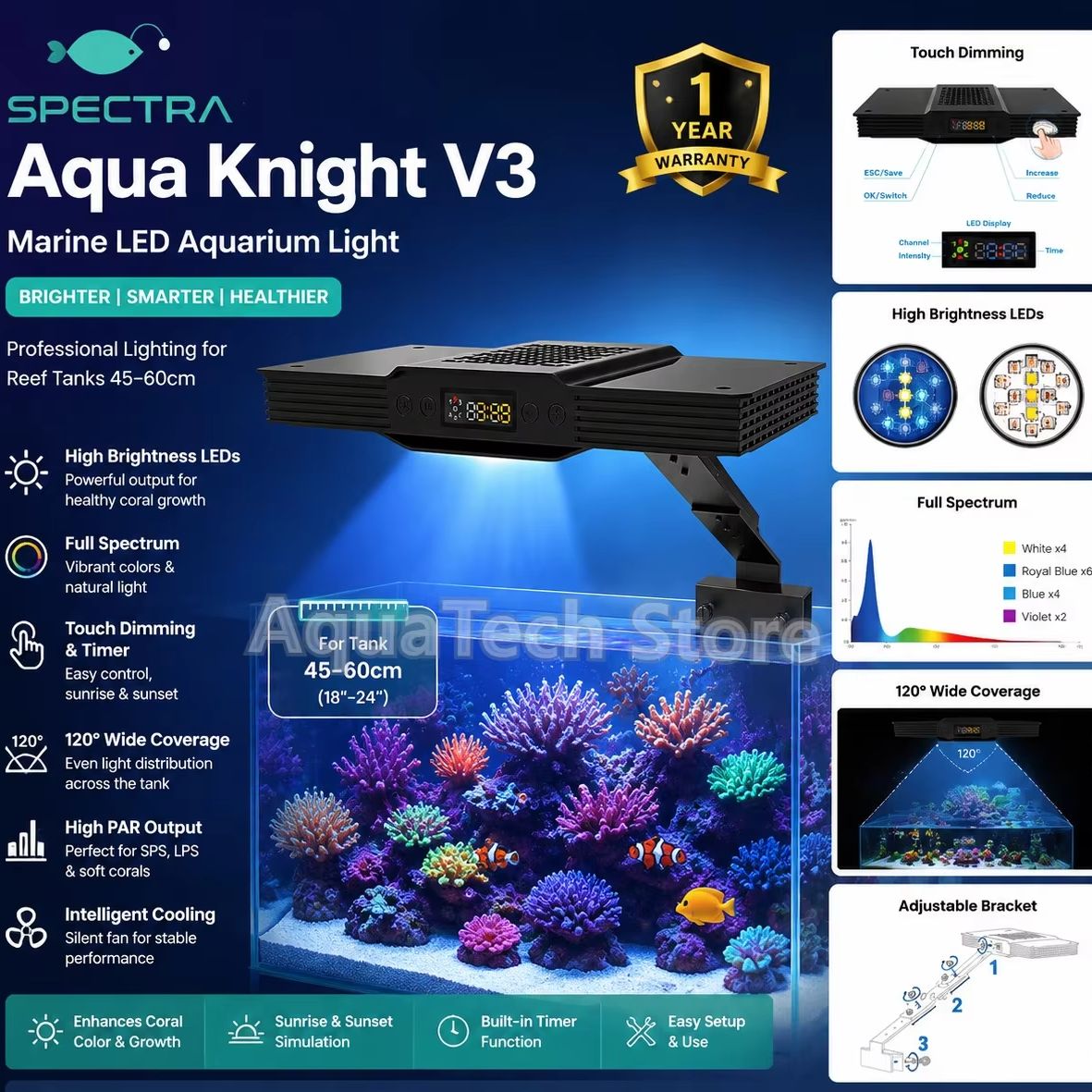 Marine Aquarium Aquascape - Spectra Aqua Knight V3 75W programmeerbare