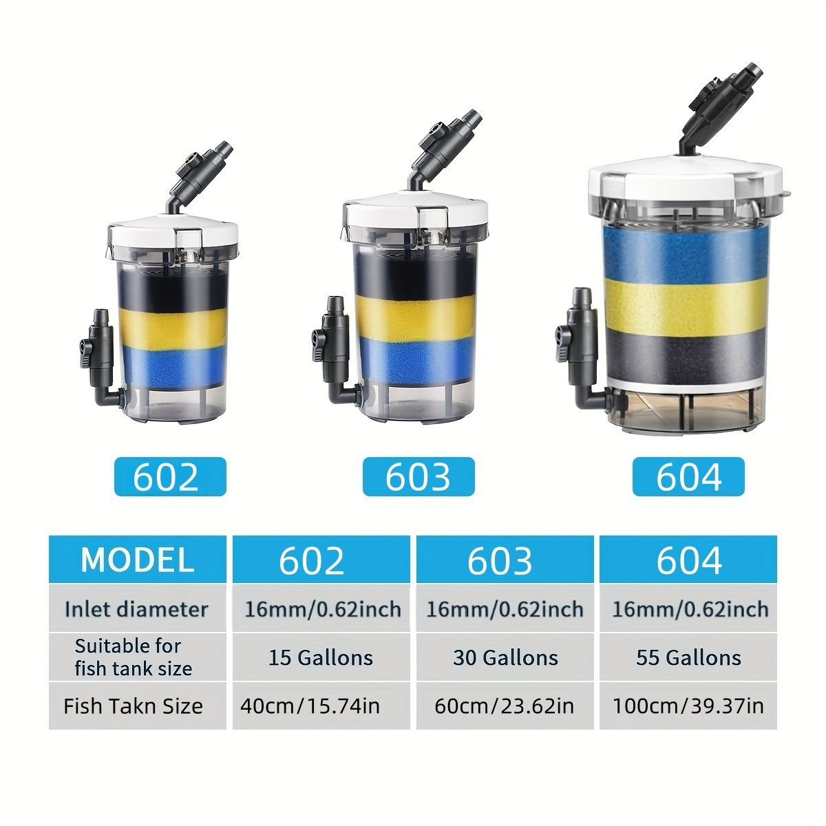 SUNSUN EW-602 EW-603 EW-604 St - Aquarium Blue Marine Reef 60 recensie en prijs